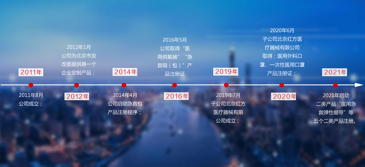 香港六宝典资料大全54集